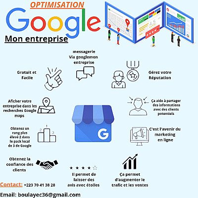 OPTIMISATION GOOGLE MY BUSINES