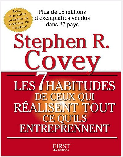 Les 7 habitudes de réussite 