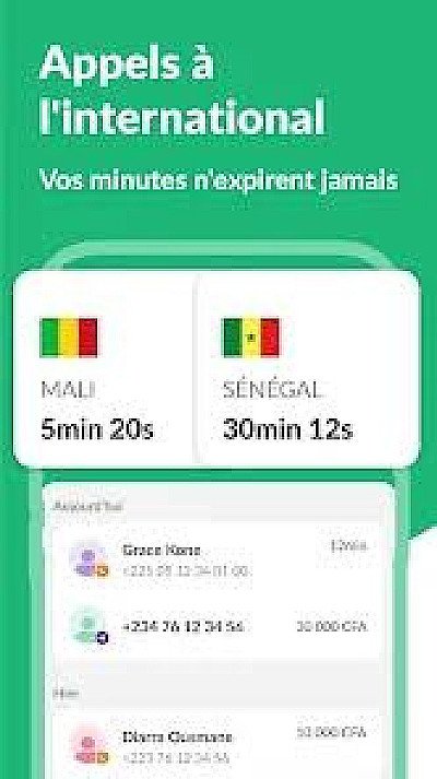 Crédit Numéro Privé