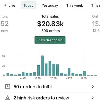 Formation en dropshipping 