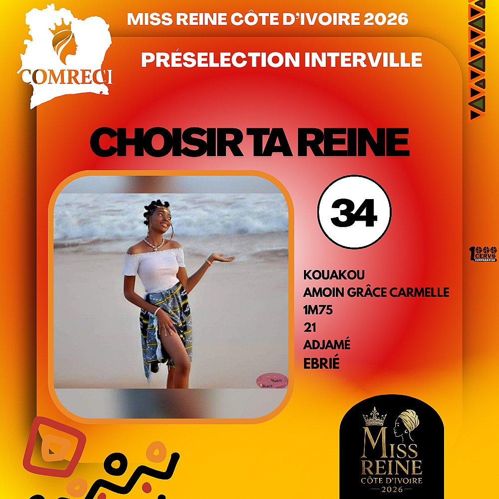 KOUAKOU AMOIN GRACE CARMELLE